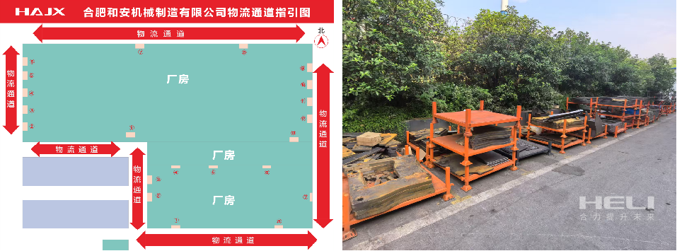 外協(xié)來料規(guī)范管理，物流通道暢通.png